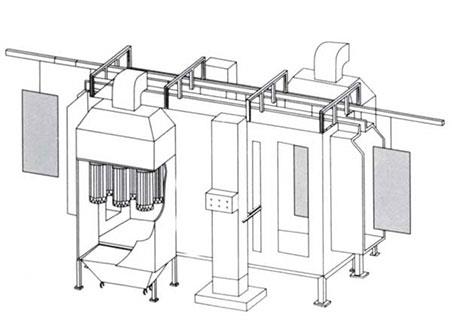 雙回收式粉體噴房